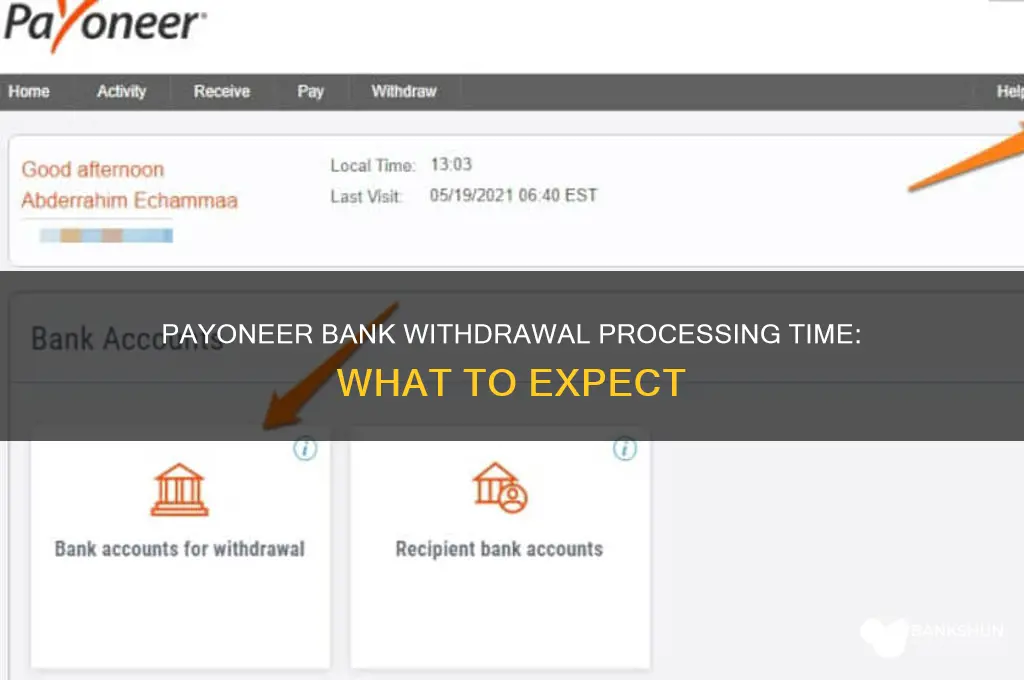 how long does payoneer bank withdrawal take
