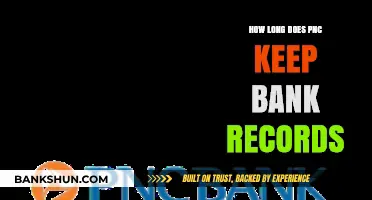 PNC Bank Records Retention: Understanding How Long Your Data is Kept