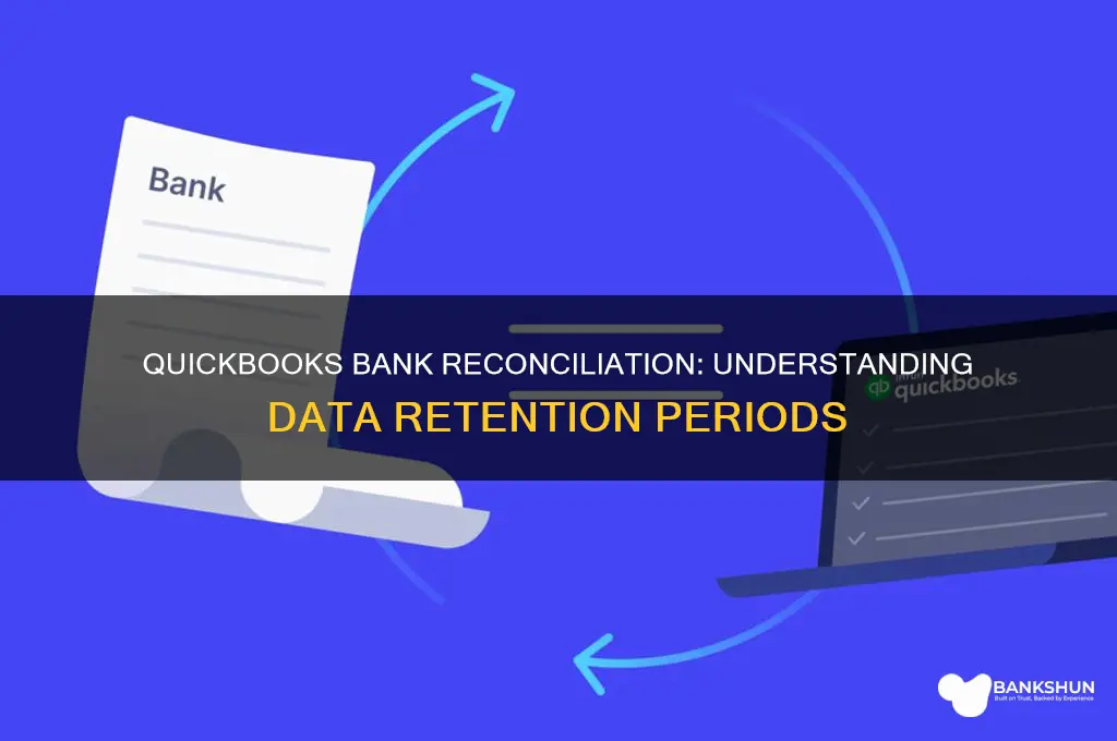 how long does quickbooks save bank rec