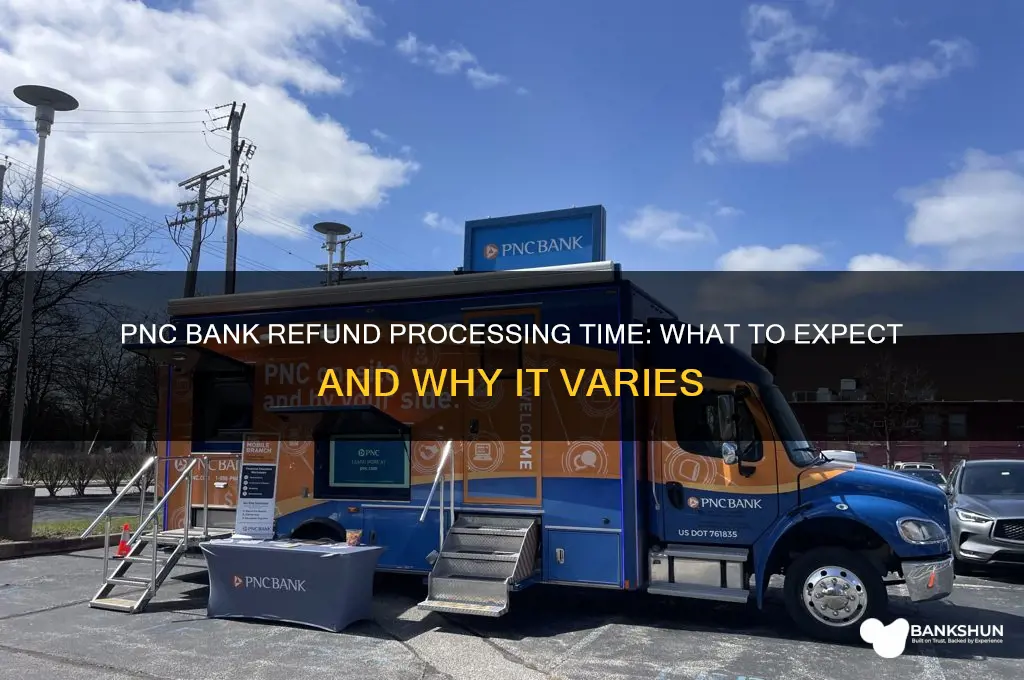 how long does refunds take pnc bank