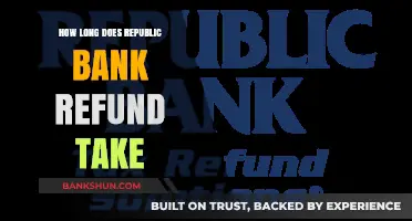 Republic Bank Refund Timeline: What to Expect for Your Money Back