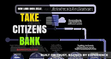Zelle Transfer Time: Citizens Bank Processing Speed Explained