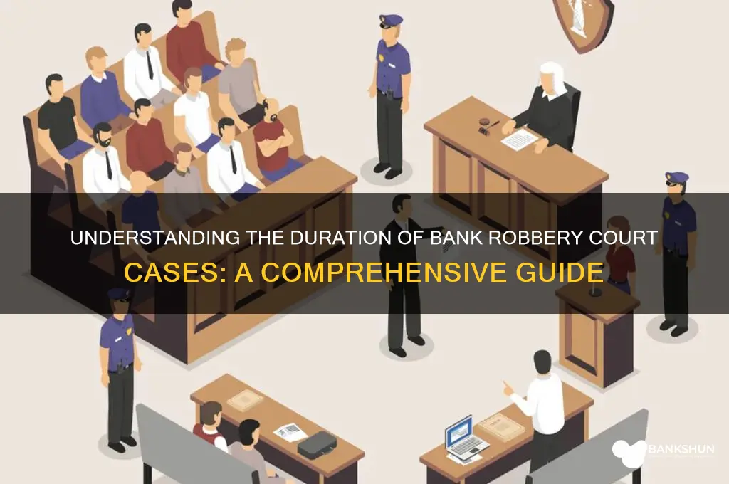 how long doescourt last for bank rubcey