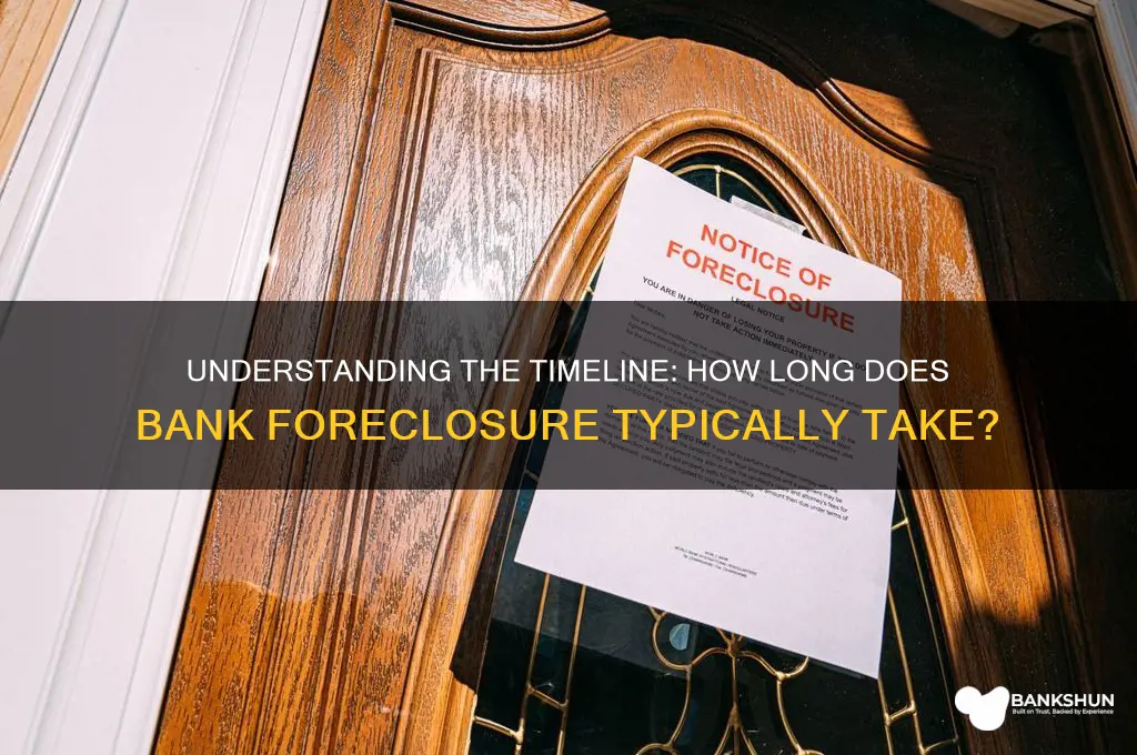 how long for a bank to forclose