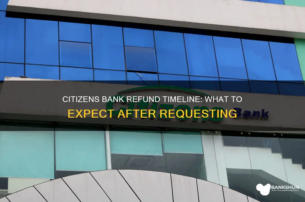 how long for refund at citizens bank