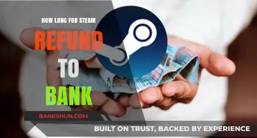 Steam Refund Processing Time: When Will Your Money Hit the Bank?