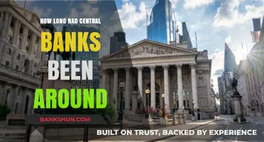 The Enduring Legacy of Central Banks: A Historical Timeline