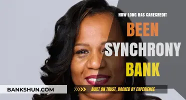 CareCredit and Synchrony Bank Partnership: A Historical Financial Overview