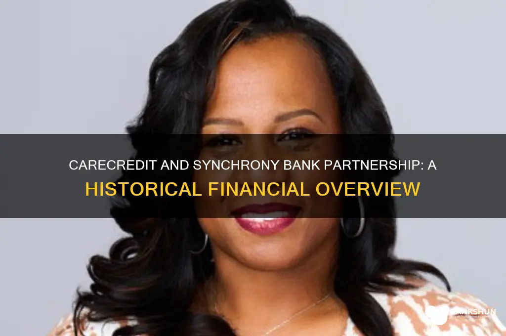 how long has carecredit been synchrony bank
