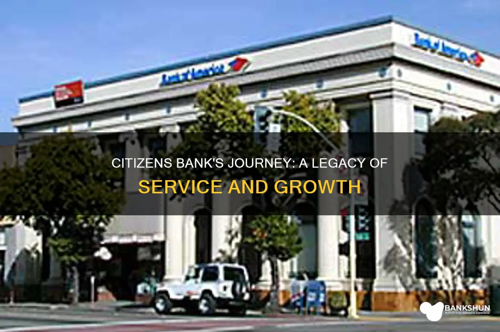 how long has citizens bank been around