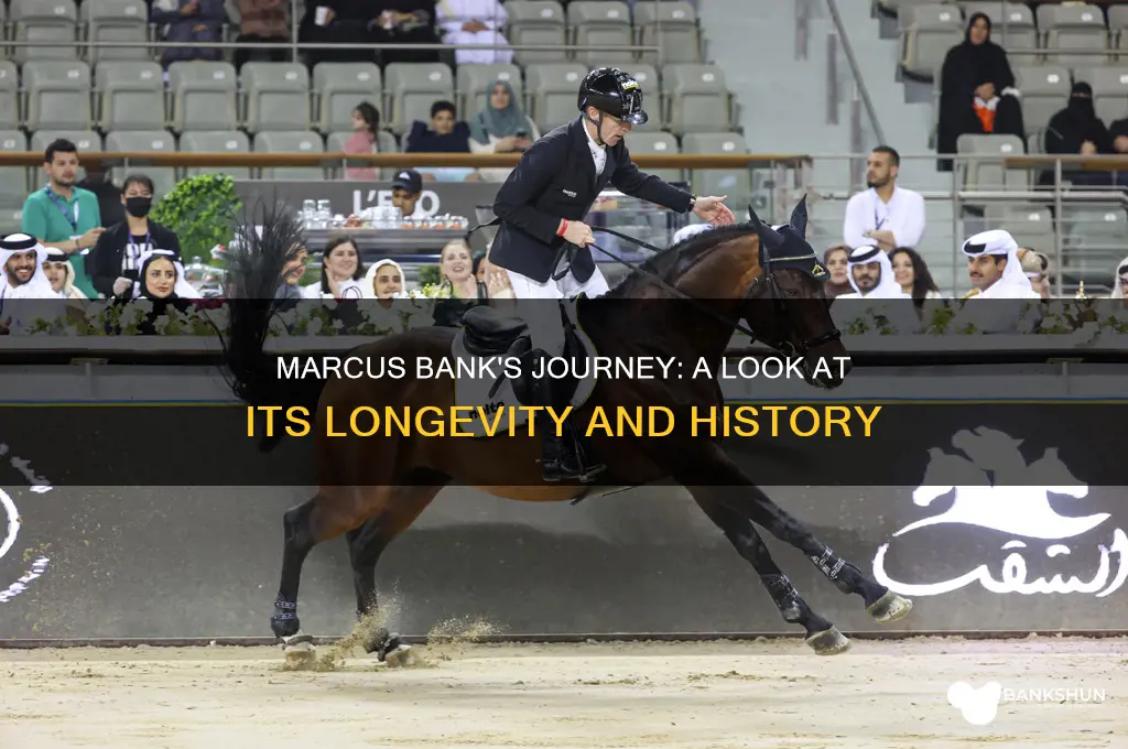 how long has marcus bank been around