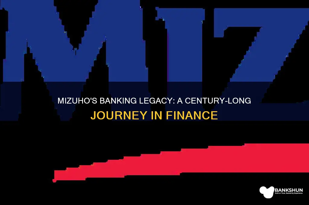 how long has mizuho been in banking