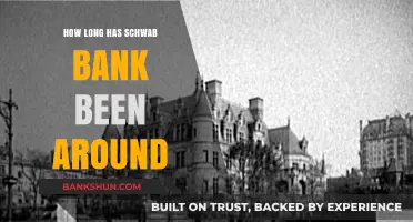 Exploring Schwab Bank's History: How Long Has It Been Around?