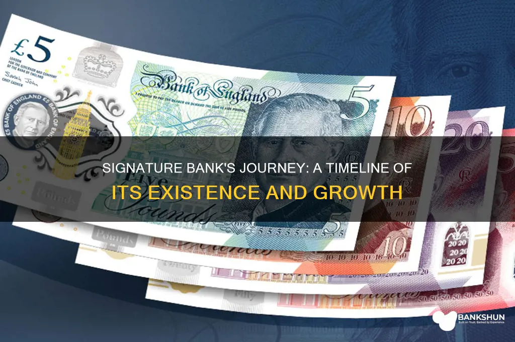 how long has signature bank been around