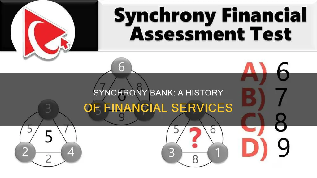 how long has synchrony bank been around