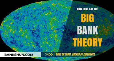 The Big Bang Theory's Enduring Legacy: A Timeline of Success
