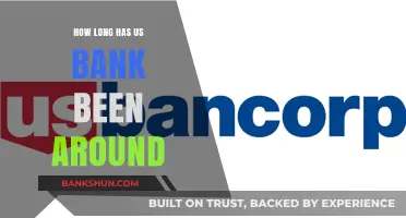 Exploring the Rich History and Legacy of US Bank