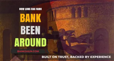 Varo Bank's Journey: A Look at Its Years in Operation