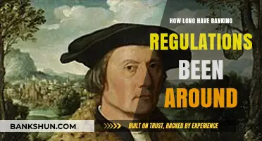 Tracing the Evolution of Banking Regulations: A Historical Overview