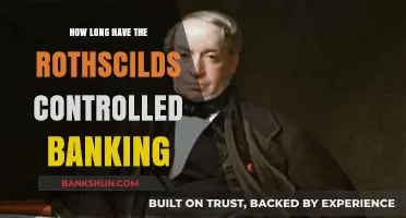 The Rothschilds' Enduring Influence: A History of Banking Control