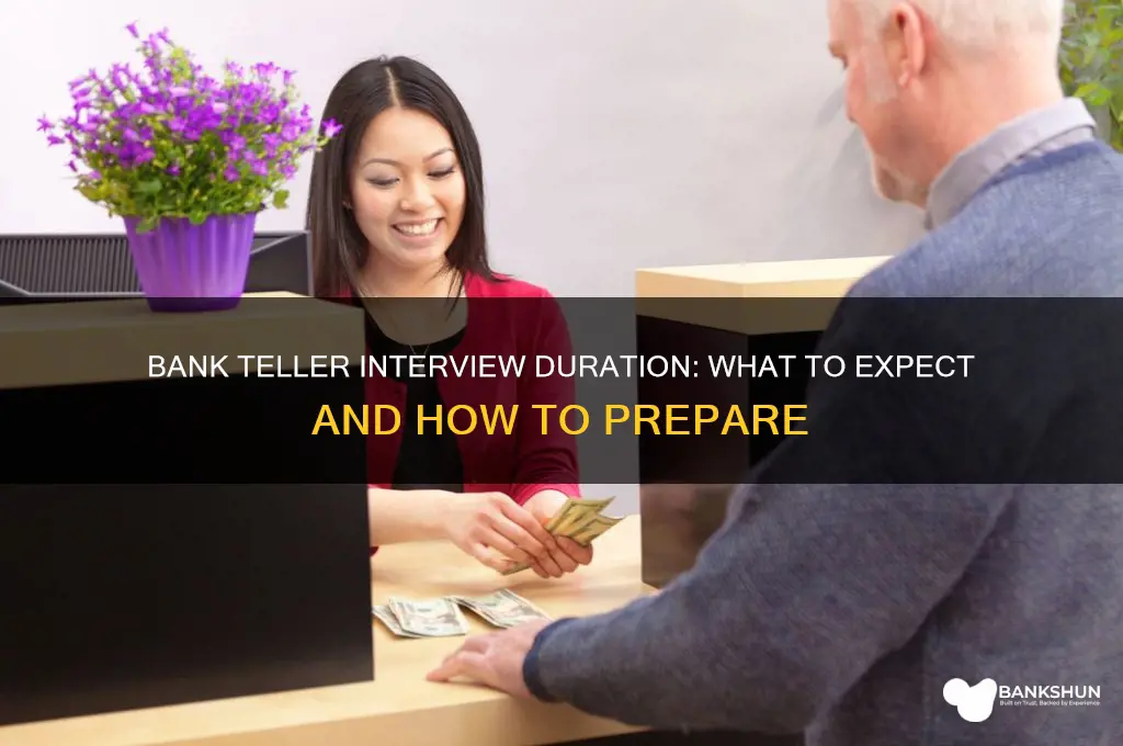 how long is a bank teller interview