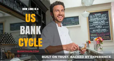 Understanding the Duration of a US Bank Cycle: Key Insights