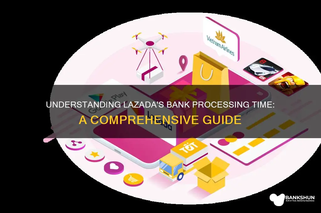 how long is bank processing in lazada
