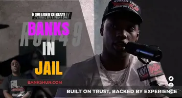 Bizzy Banks' Jail Sentence: Duration and Details Revealed