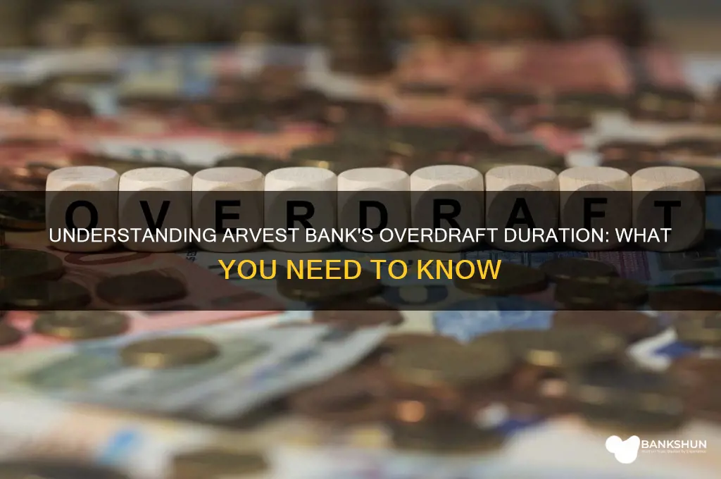 how long is overdraft at arvest bank