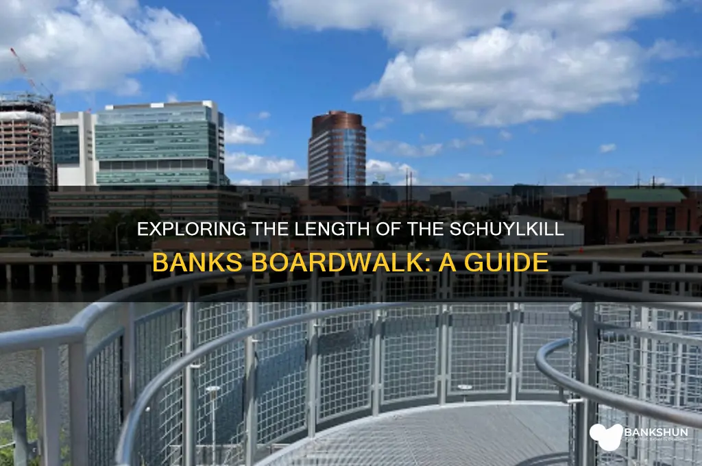 how long is the schuylkill banks boardwalk