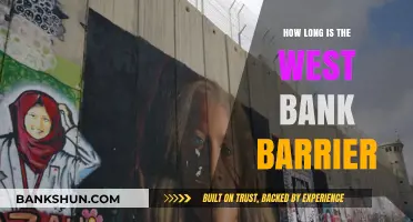 Understanding the Length and Impact of the West Bank Barrier