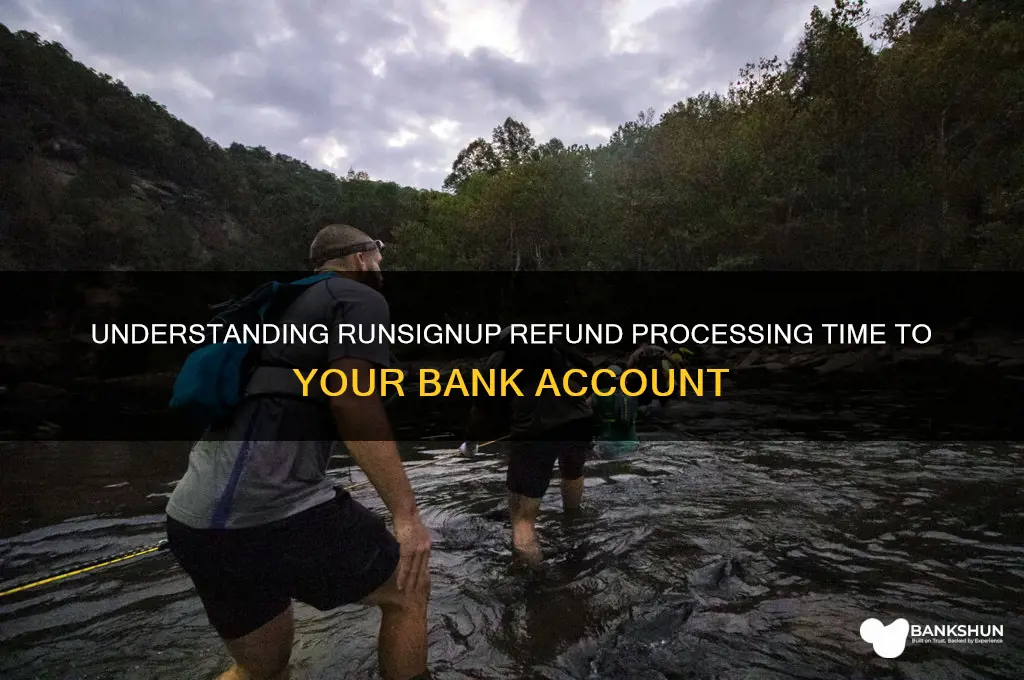 how long runsignup refund issued to bank