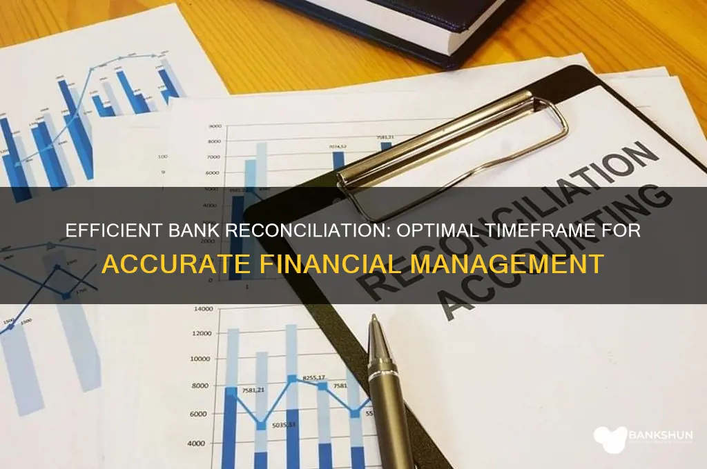 how long should a bank reconciliation take
