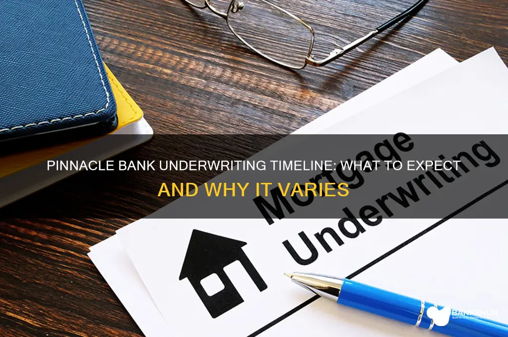 how long should underwriting take pinnacle bank