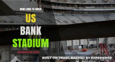 Constructing US Bank Stadium: Timeline and Key Milestones Revealed