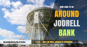 Exploring Jodrell Bank: Time Needed to Complete the Full Tour