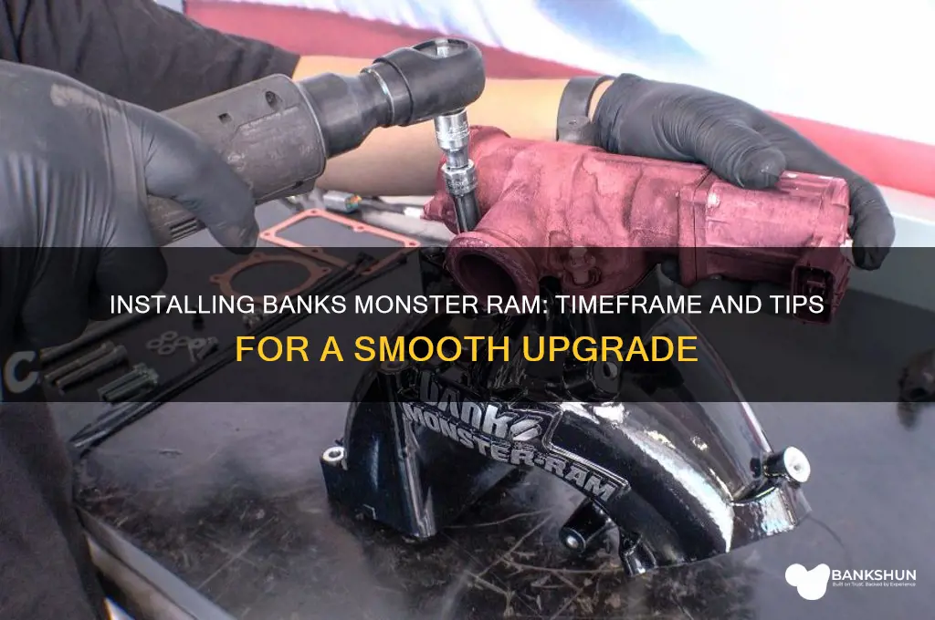 how long to install banks monster ram