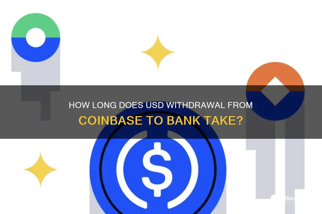 how long usd from coinbase to bank