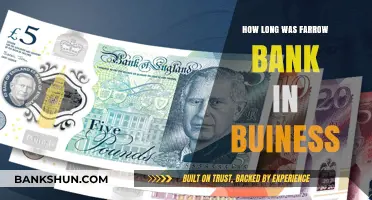 The Surprising History and Duration of Farrow Bank's Operations