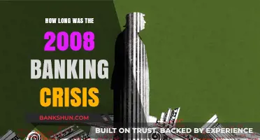 The 2008 Banking Crisis: Duration and Global Economic Impact