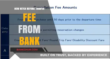 Understanding Bank Transfer Fee Refunds: How Much Can You Get Back?