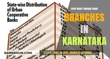 Andhra Bank Branch Network in Karnataka: A Comprehensive Overview