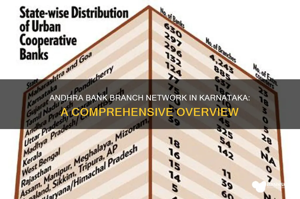 how many andhra bank branches in karnataka