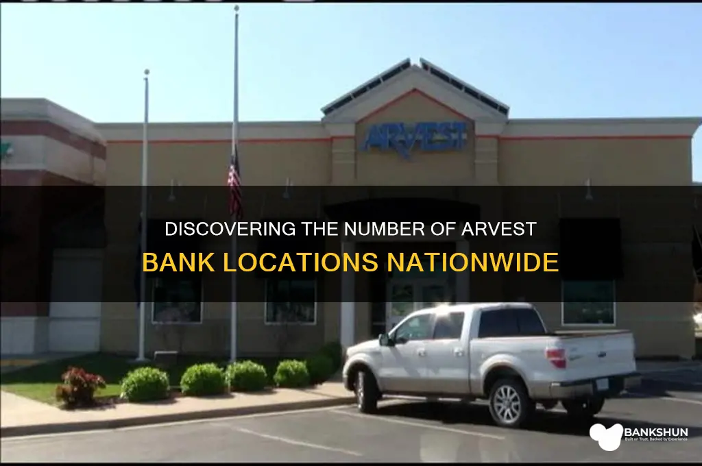 how many arvest bank locations are there