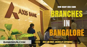 Axis Bank Branches in Bangalore: A Comprehensive Location Guide