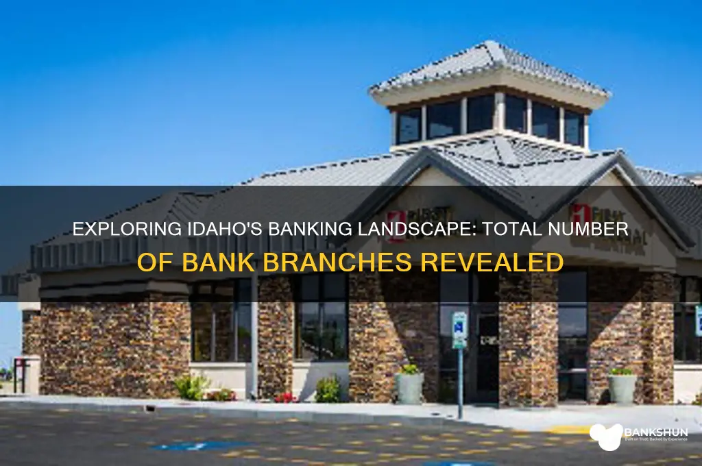 how many bank branches are in idaho
