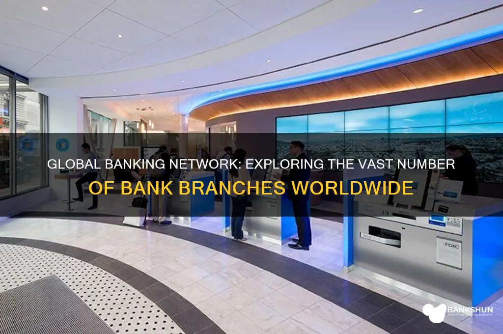 how many bank branches in the world