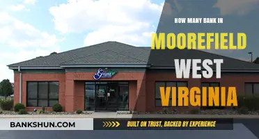 Exploring Moorefield, WV: A Guide to Local Banking Options