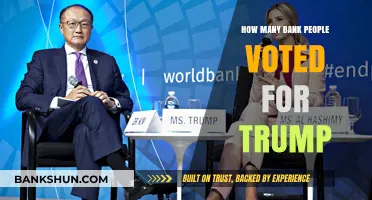 Bank Employees' Political Preferences: Trump's Support in the Financial Sector