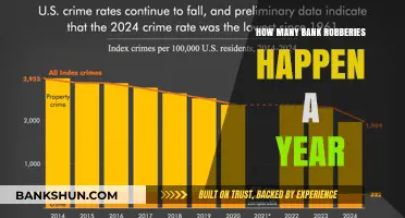 Annual Bank Robbery Statistics: Uncovering the Frequency of Heists